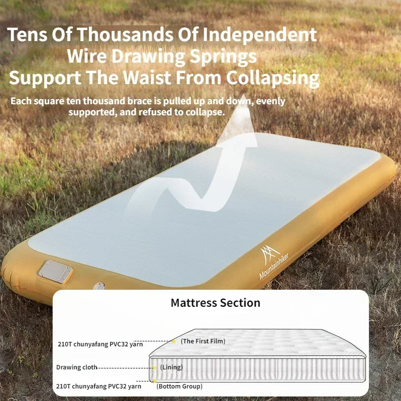 Outdoor Camping Carpet - Mountainhiker 2 Person Automatic Inflation Drawing