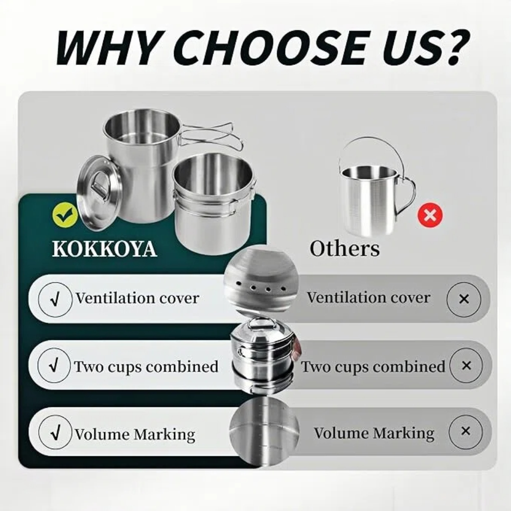 Foldable Camping Cups Mugs Cam - огляд і ціна Outdoor Camping Kitchen Set