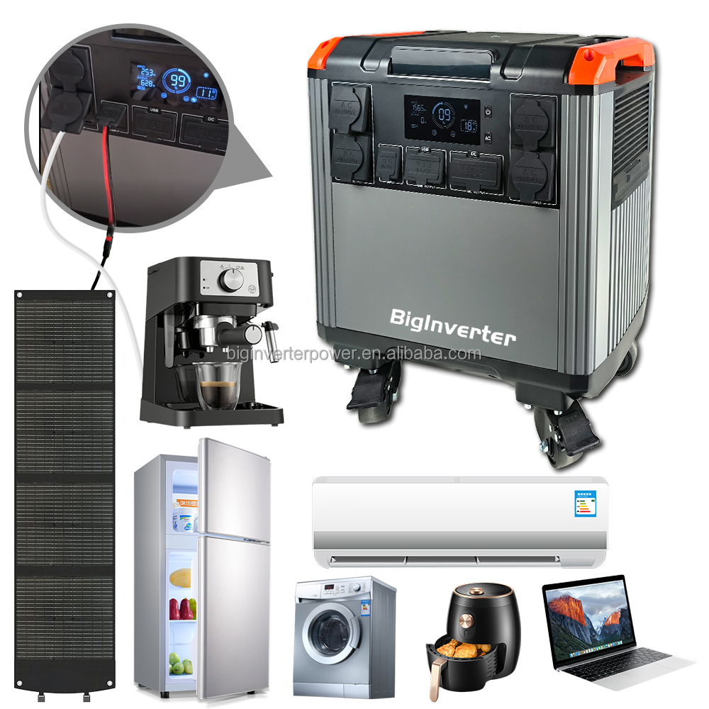5000W Solar Generator 5000Wh L - огляд і ціна Portable Power Station