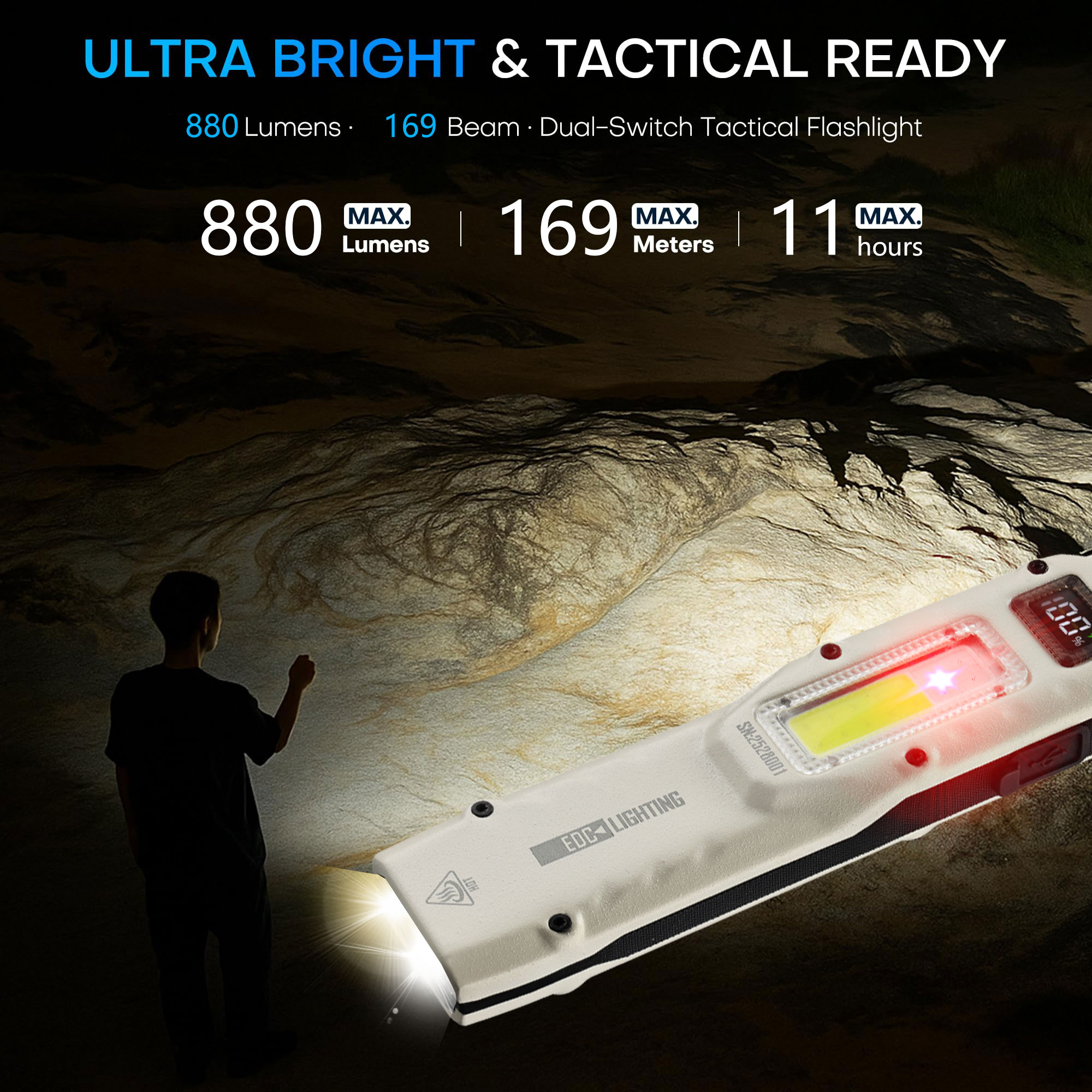 Portable 880LM YEMAO M28 Ultra - огляд і ціна Outdoor Camping Accessories