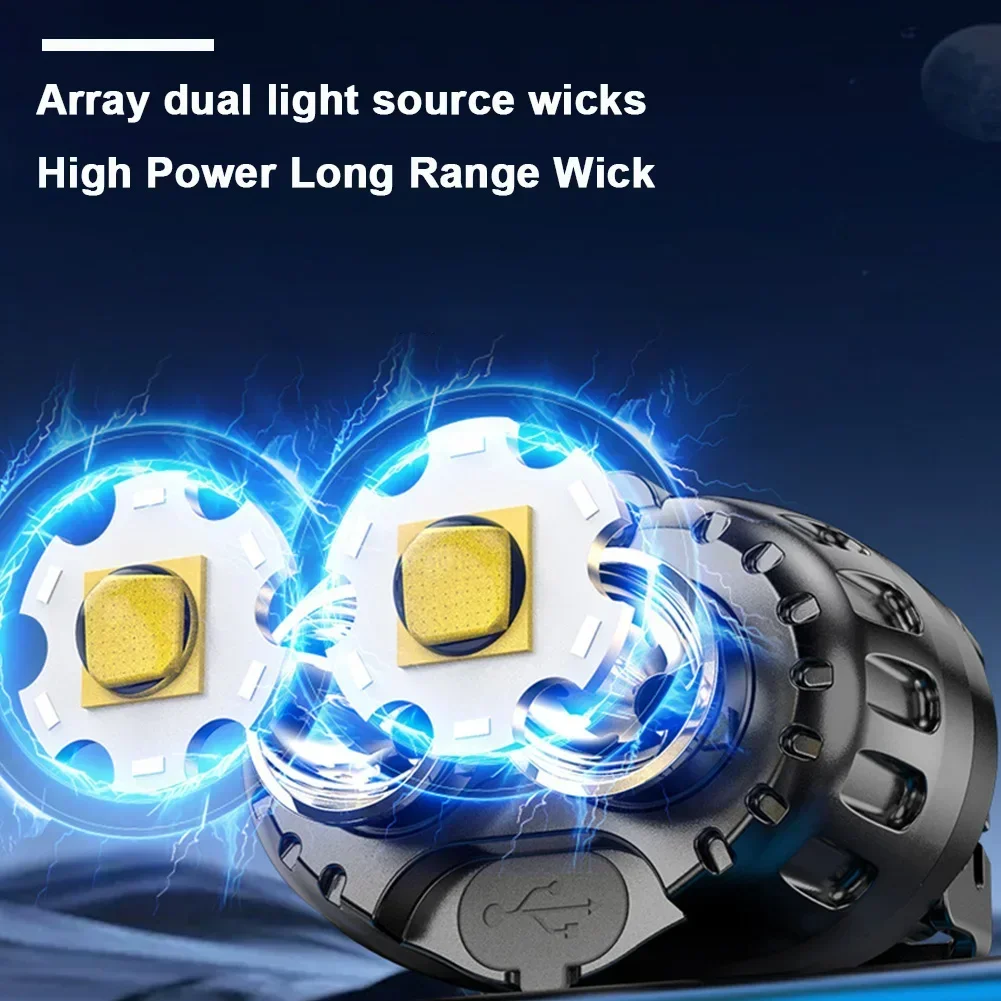 Powerful LED Headlamp IPX4 Wat - огляд і ціна Outdoor Camping Accessories