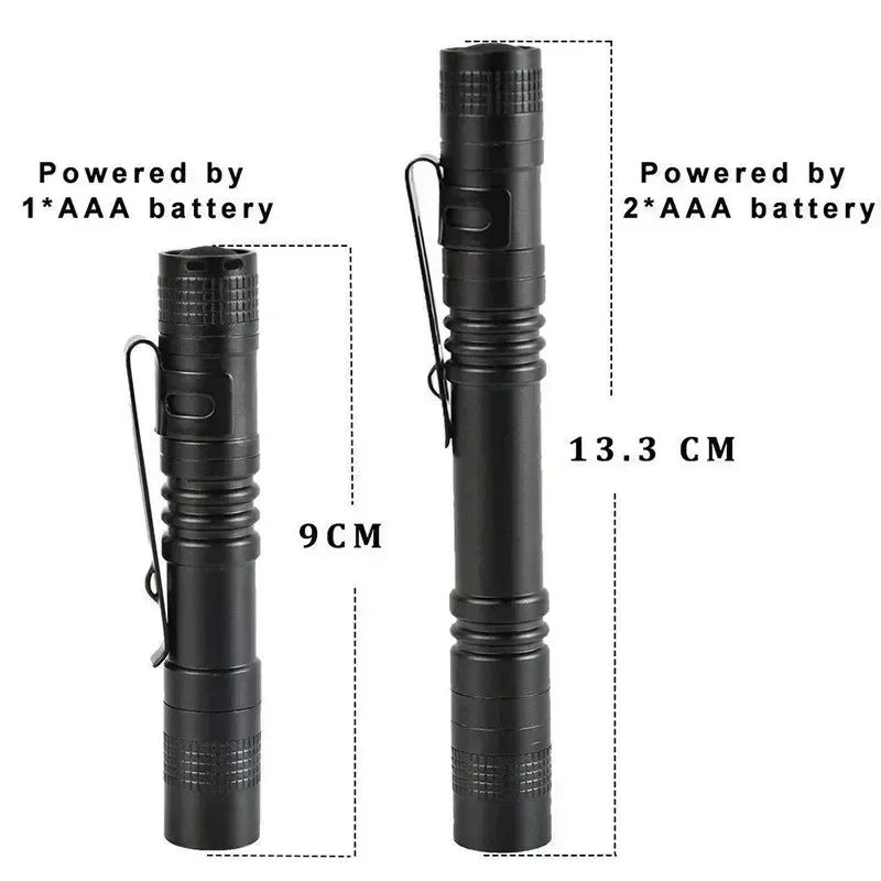 Portable Mini LED Pen Flashlig - огляд і ціна Outdoor Camping Accessories