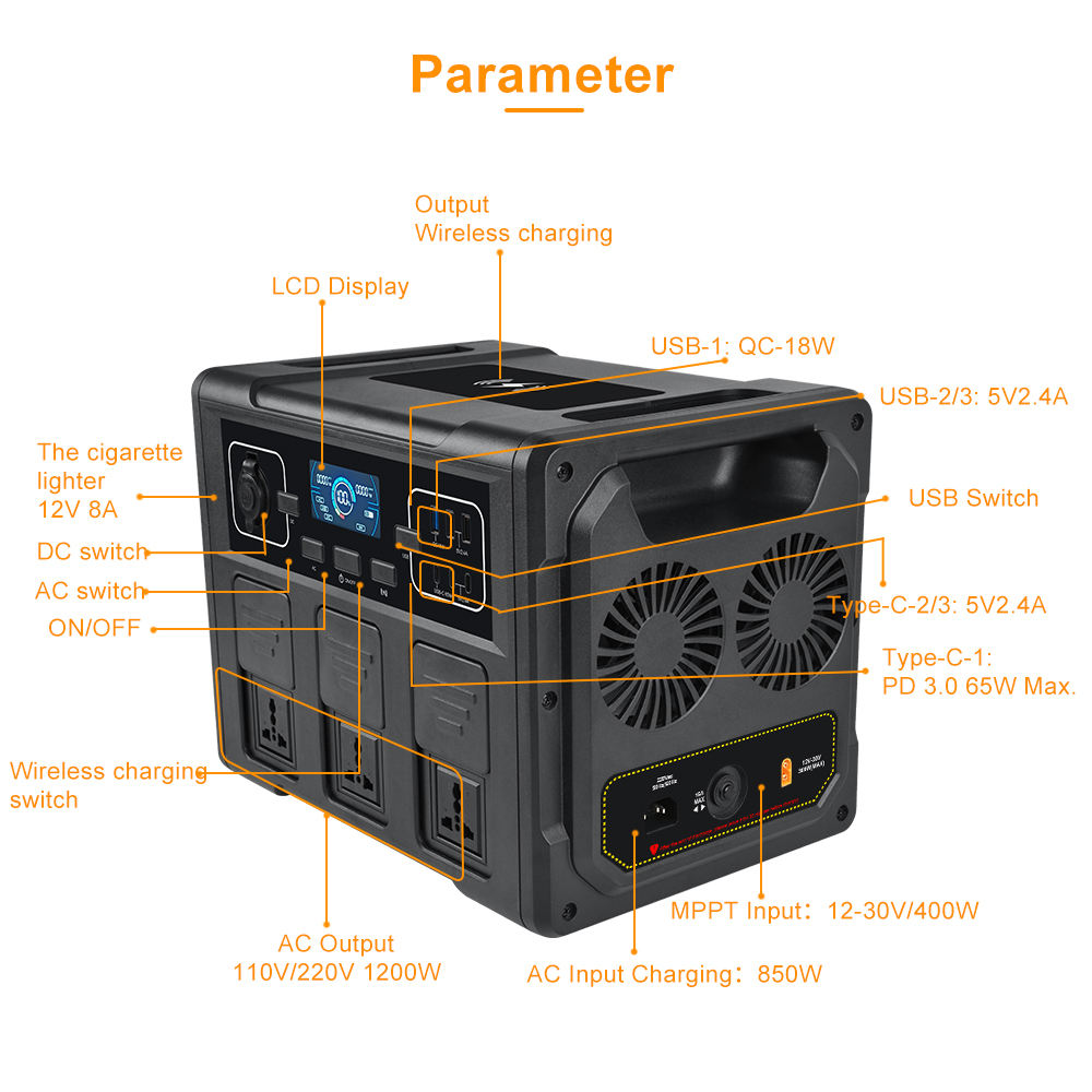 1200W Portable Solar Generator - огляд і ціна Portable Power Station