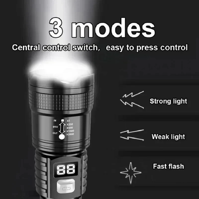 100000LM Super Bright Led Flas - огляд і ціна Outdoor Camping Accessories