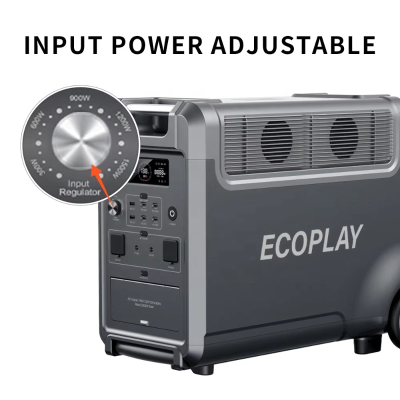 2026 Factory High-Quality Gere - огляд і ціна Portable Power Station