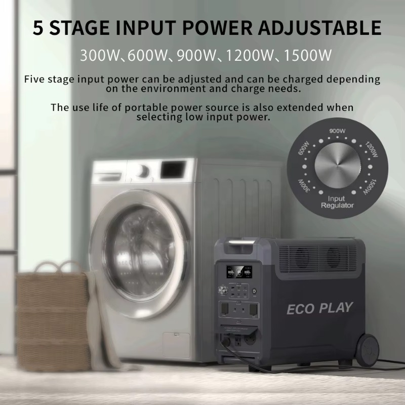 2026 Factory High-Quality Gere - огляд і ціна Portable Power Station