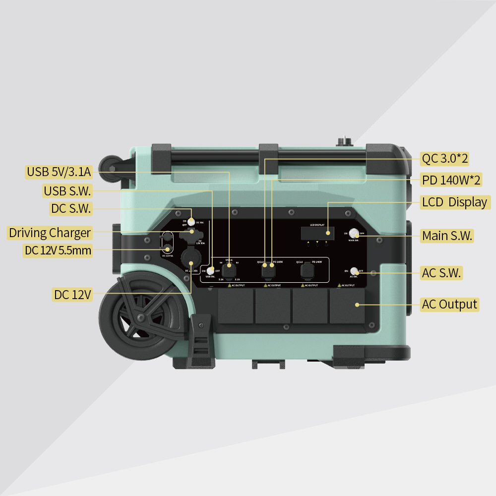 Portable 7680Wh Smart Monitori - огляд і ціна Portable Power Station