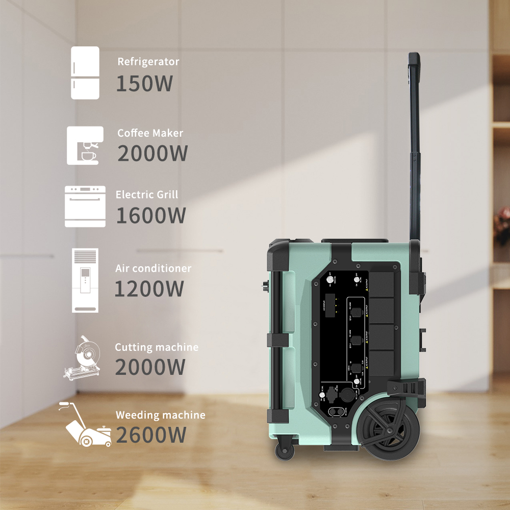 Portable 7680Wh Smart Monitori - огляд і ціна Portable Power Station