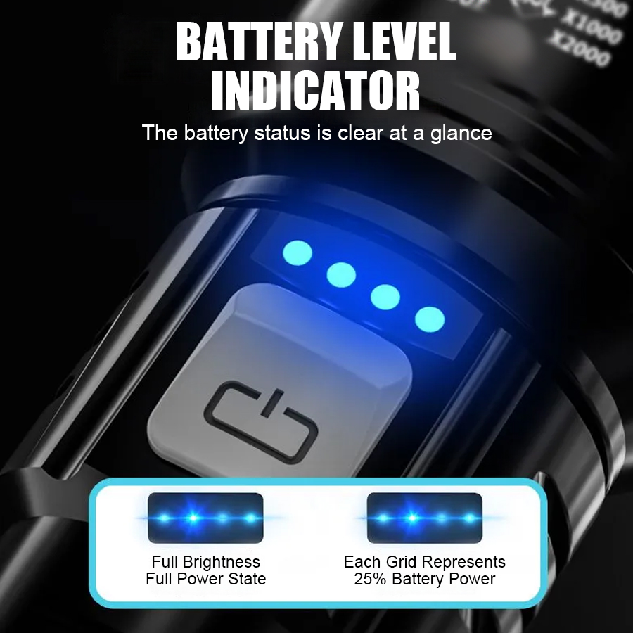 High Power P50 LED Flashlight  - огляд і ціна Outdoor Camping Accessories
