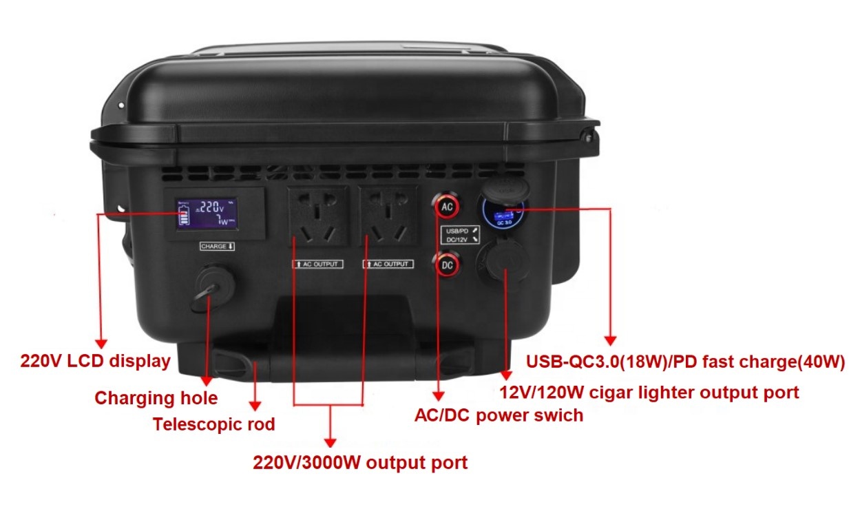 All In One Black AC 220v 3000w - огляд і ціна Portable Power Station