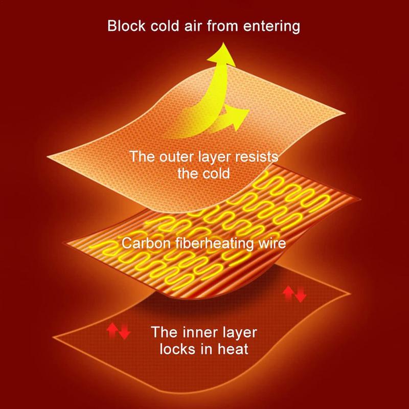 Heated Shawl Wraps Heating Ele - огляд і ціна Outdoor Camping Heated Blanket