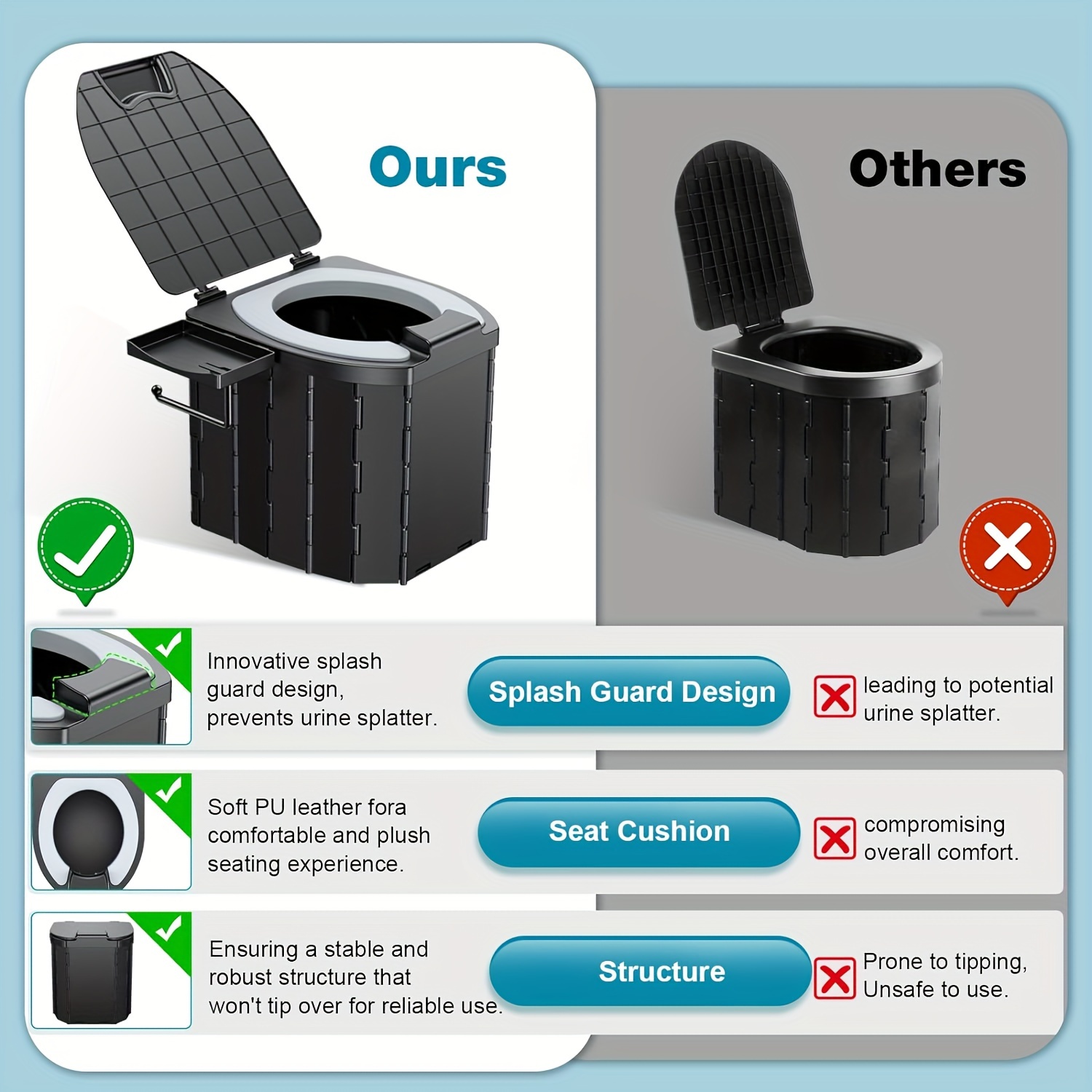 Portable Folding Toilet with P - огляд і ціна Outdoor Camping Carpet