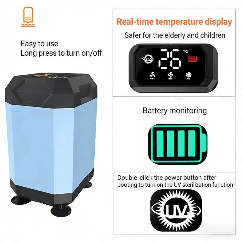 5400mAh/9000mAh Outdoor Portab - огляд і ціна Outdoor Camping Carpet