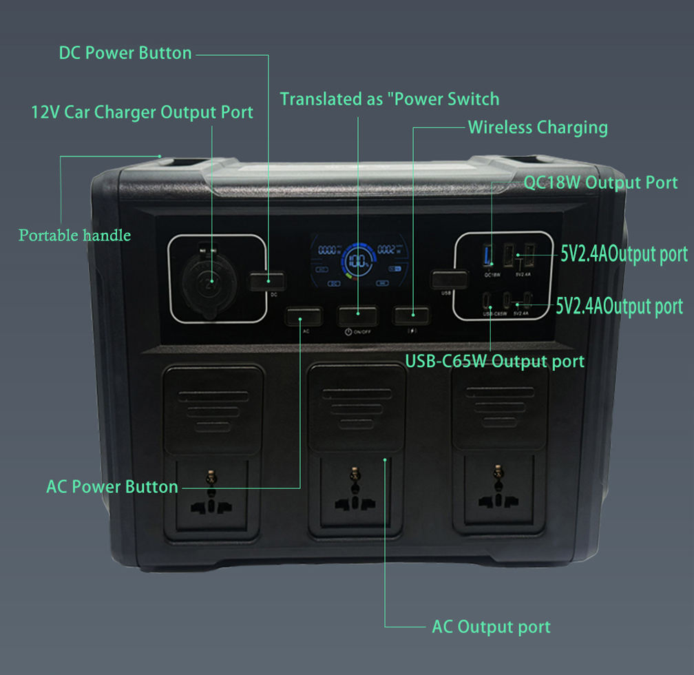 1500W 1008Wh Lithium Ion Car P - огляд і ціна Portable Power Station