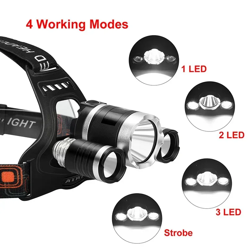 High Power LED Headlamp 18650  - огляд і ціна Outdoor Camping Decor