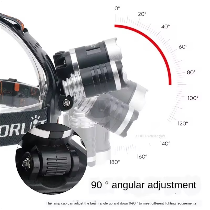 High Power LED Headlamp 18650  - огляд і ціна Outdoor Camping Decor