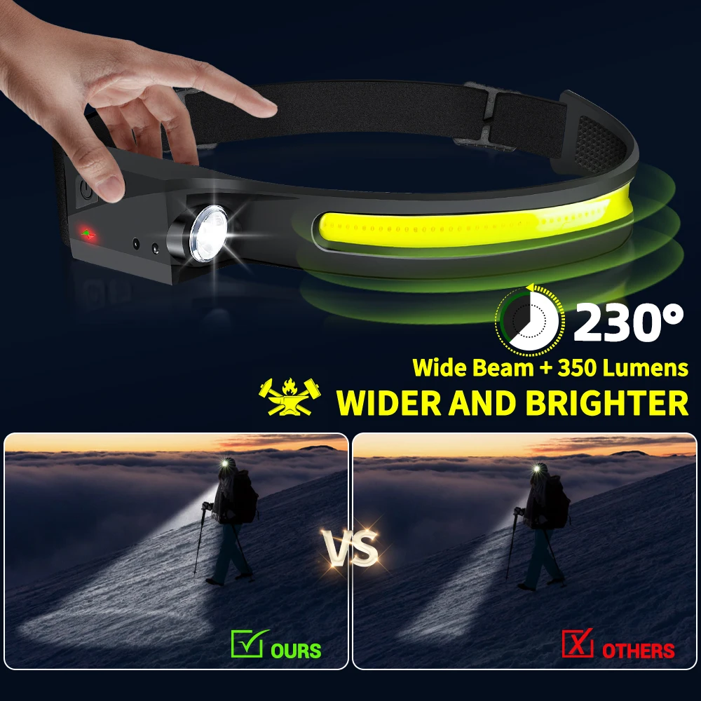 Sensor Headlamp LED Head Flash - огляд і ціна Outdoor Camping Decor