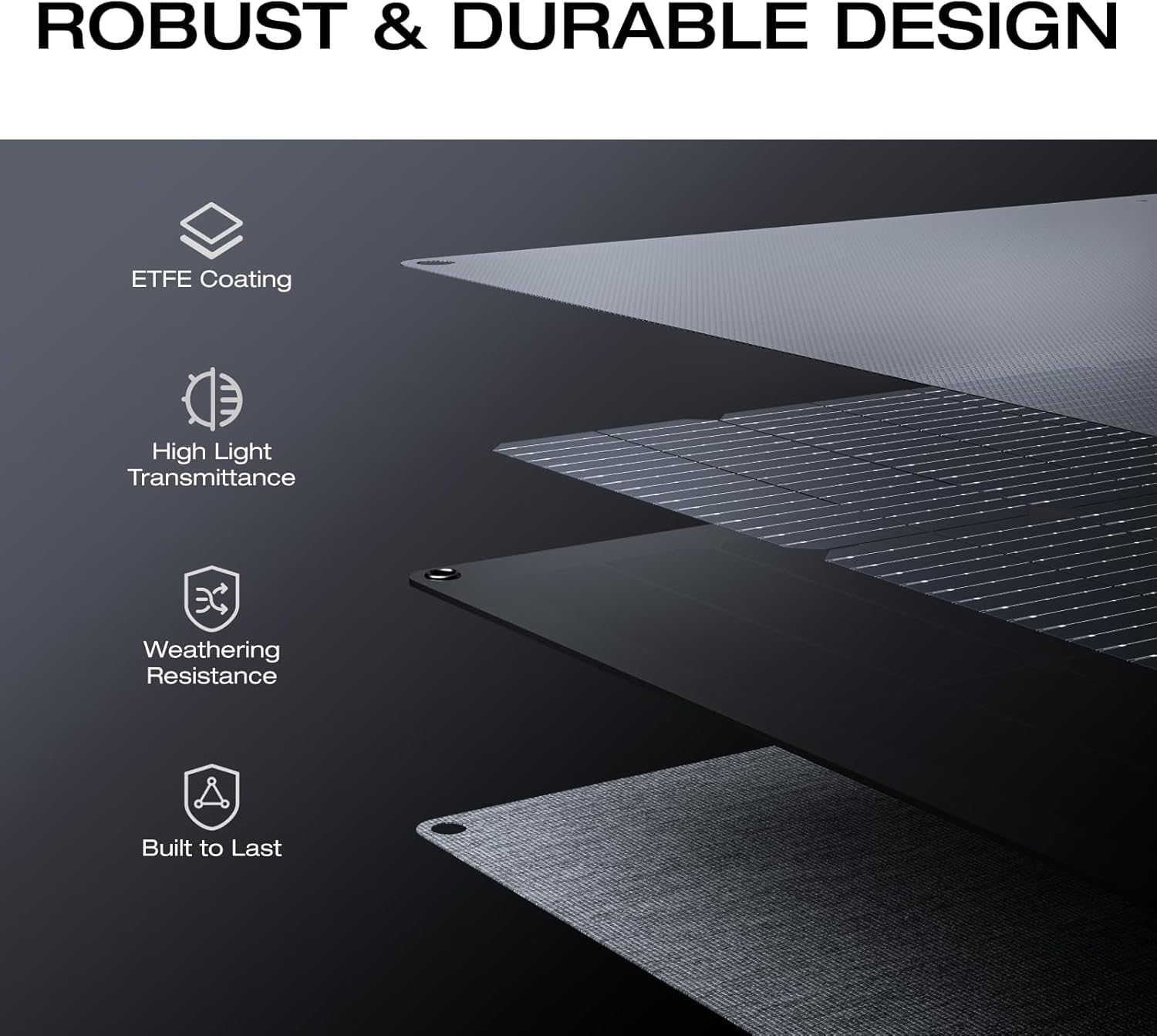 160 Watt Foldable Solar Panel  - огляд і ціна Portable Power Station