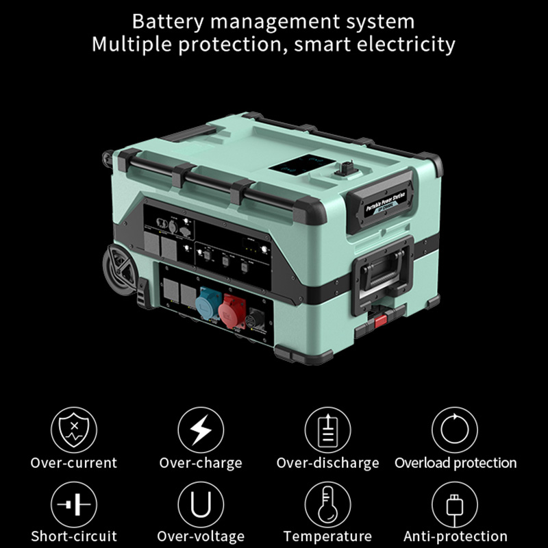 Smart Home 12000w Portable Ene - огляд і ціна Portable Power Station