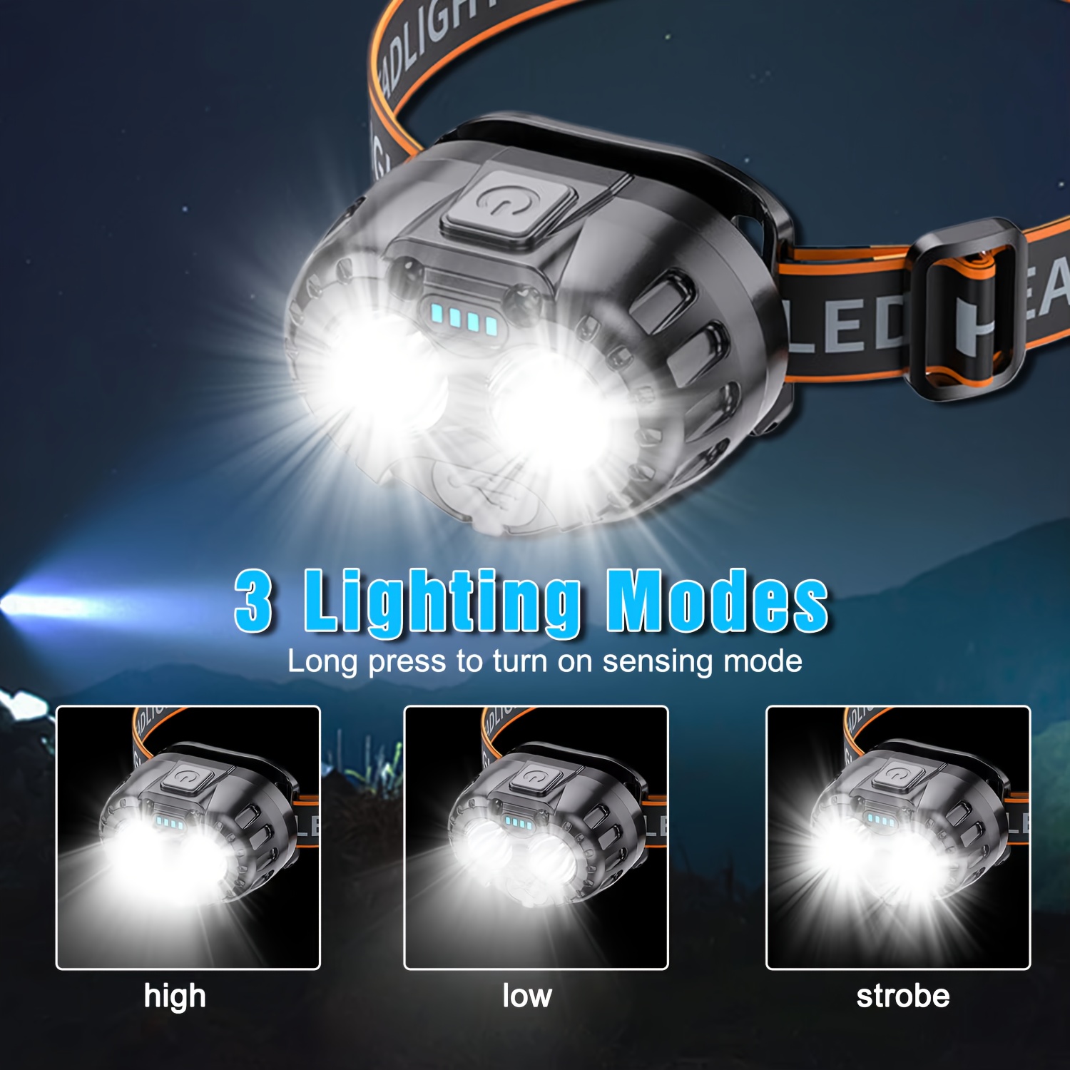 Powerful LED Induction Headlam - огляд і ціна Outdoor Camping Accessories