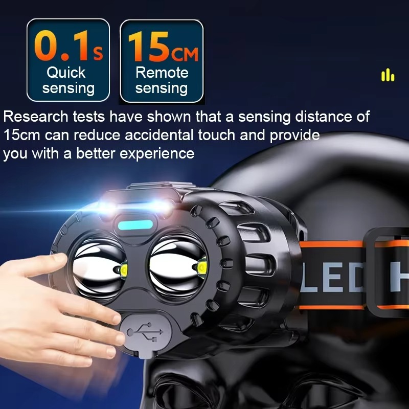 Powerful LED Induction Headlam - огляд і ціна Outdoor Camping Accessories