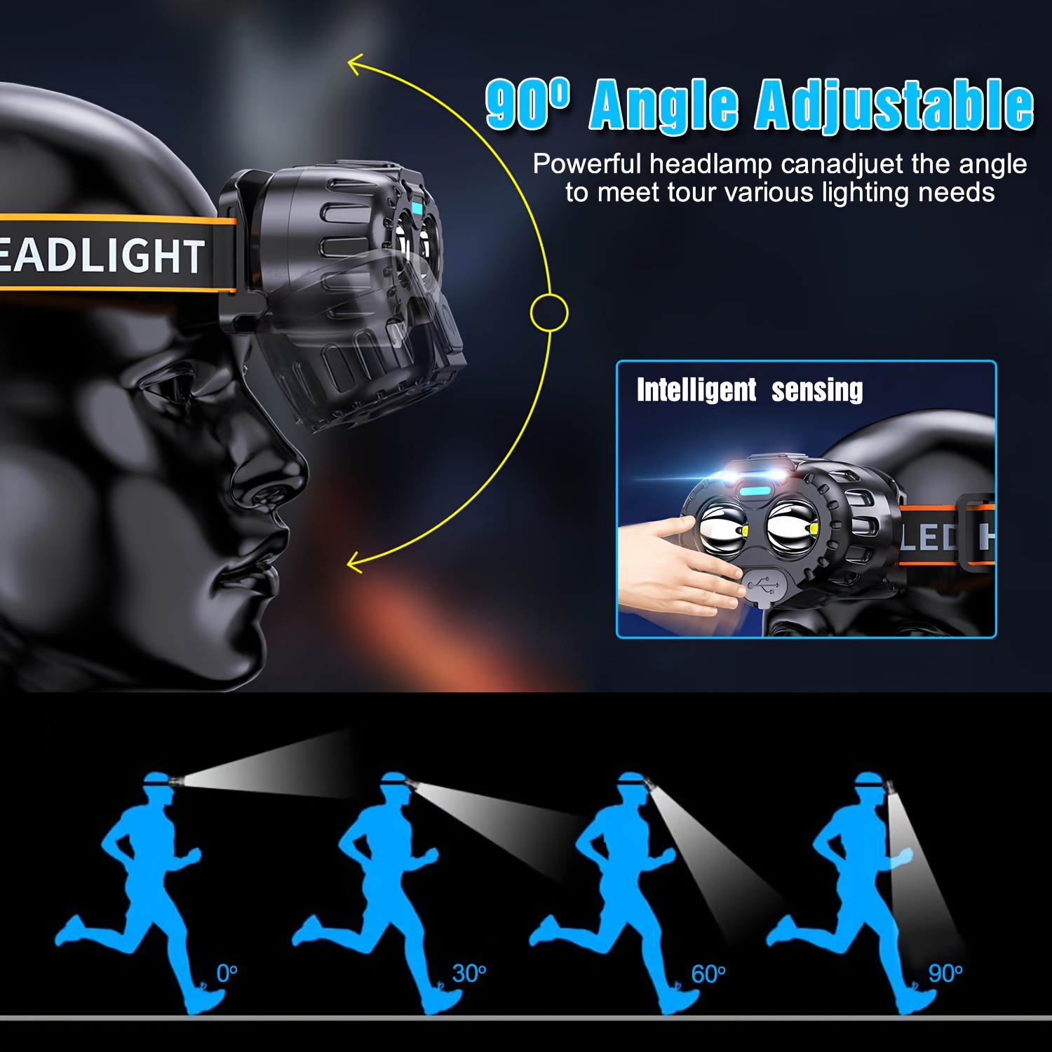 Powerful LED Induction Headlam - огляд і ціна Outdoor Camping Accessories